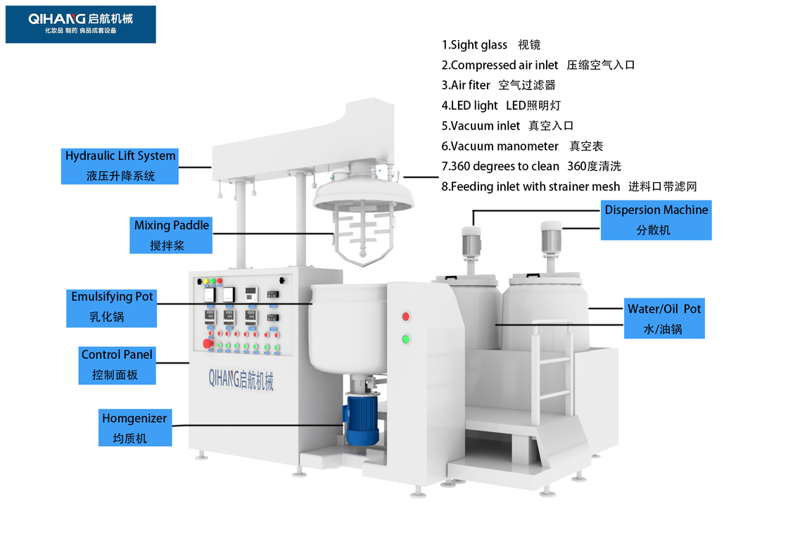 220V de tandpasta van de de goormixer van de Roestvrij StaalVacuümhomogisatorProduceIeMachine