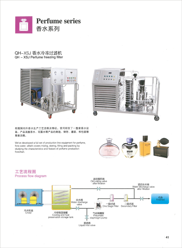 香水移动de défenseur faisant la machine avec l'opération simple d'unité de congélation