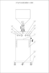 日常用品和药品，也要用GMP液体化妆品