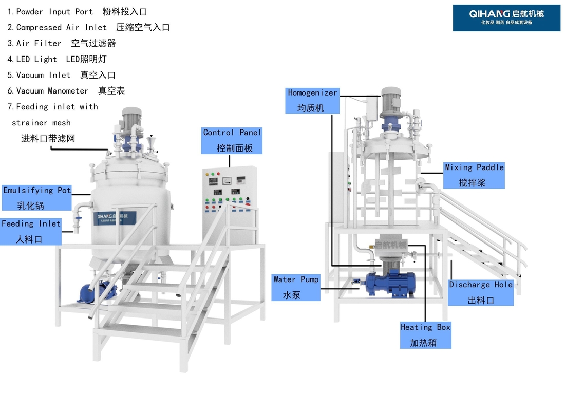 混合機械を作る化粧品のクリーム色の乳状になる感動的な装置のゲルのワックスののりのホモジェナイザー