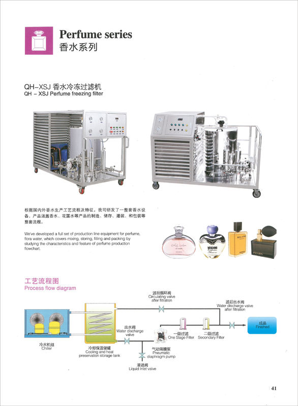 เครื่องทำน้ำหอมที่เคลื่อนย้ายได้พร้อมกับการใช้งานที่ง่ายต่อการแช่แข็ง